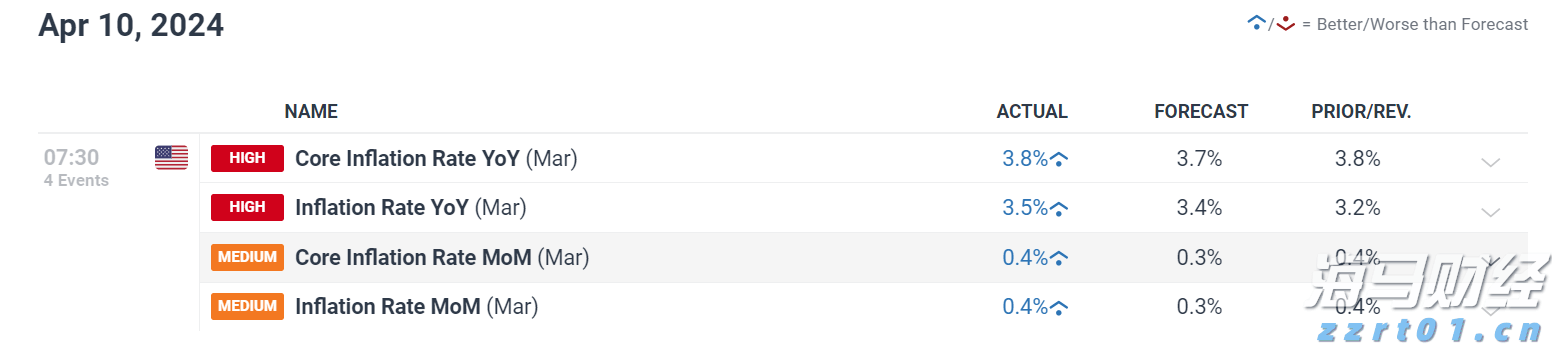外交部:中方欢迎莫迪总理来华出席上合组织天津峰会