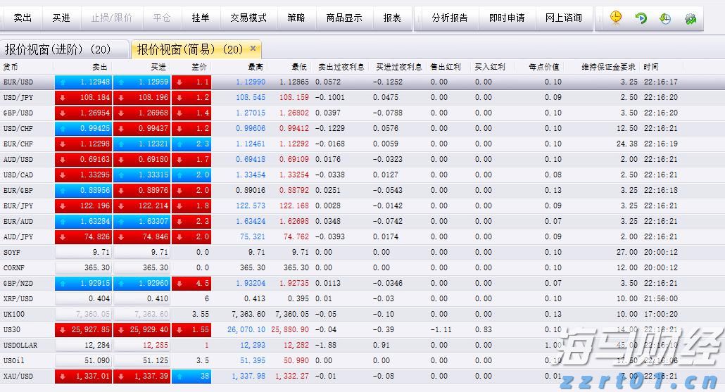 广东省整治虚假违法广告联席会议2022年工作会议召开