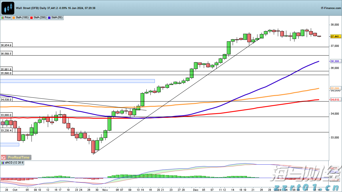 京津沪渝4地联合开展产品质量可靠性创新实践
