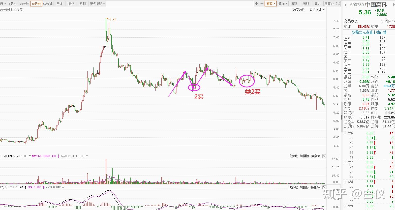 十项硬举措!今年张家口市水旱灾害防御工作这样做