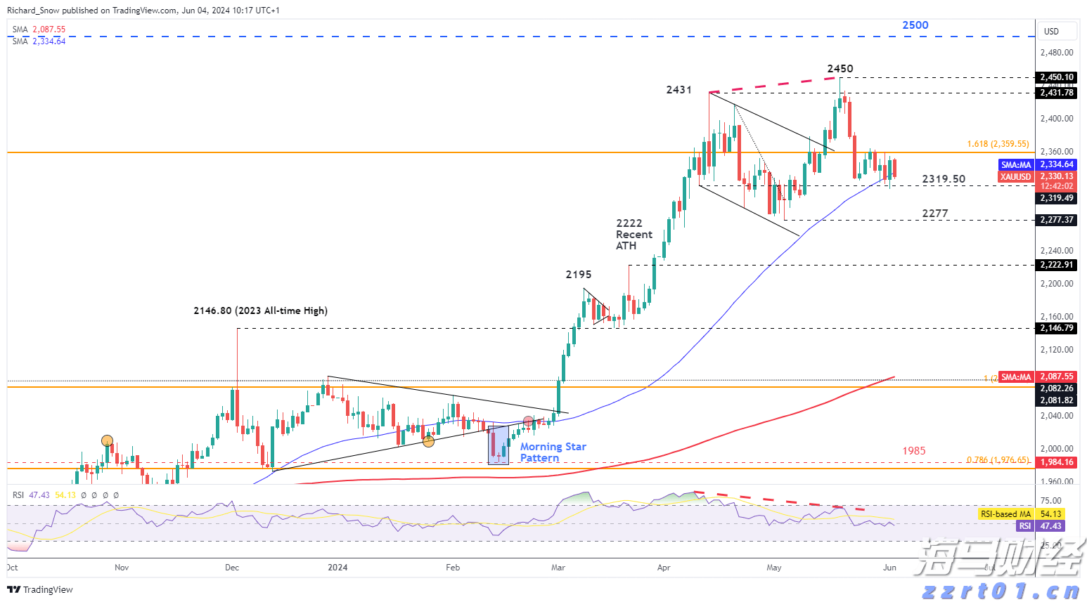 兴业银行助力首批科技创新债券发行