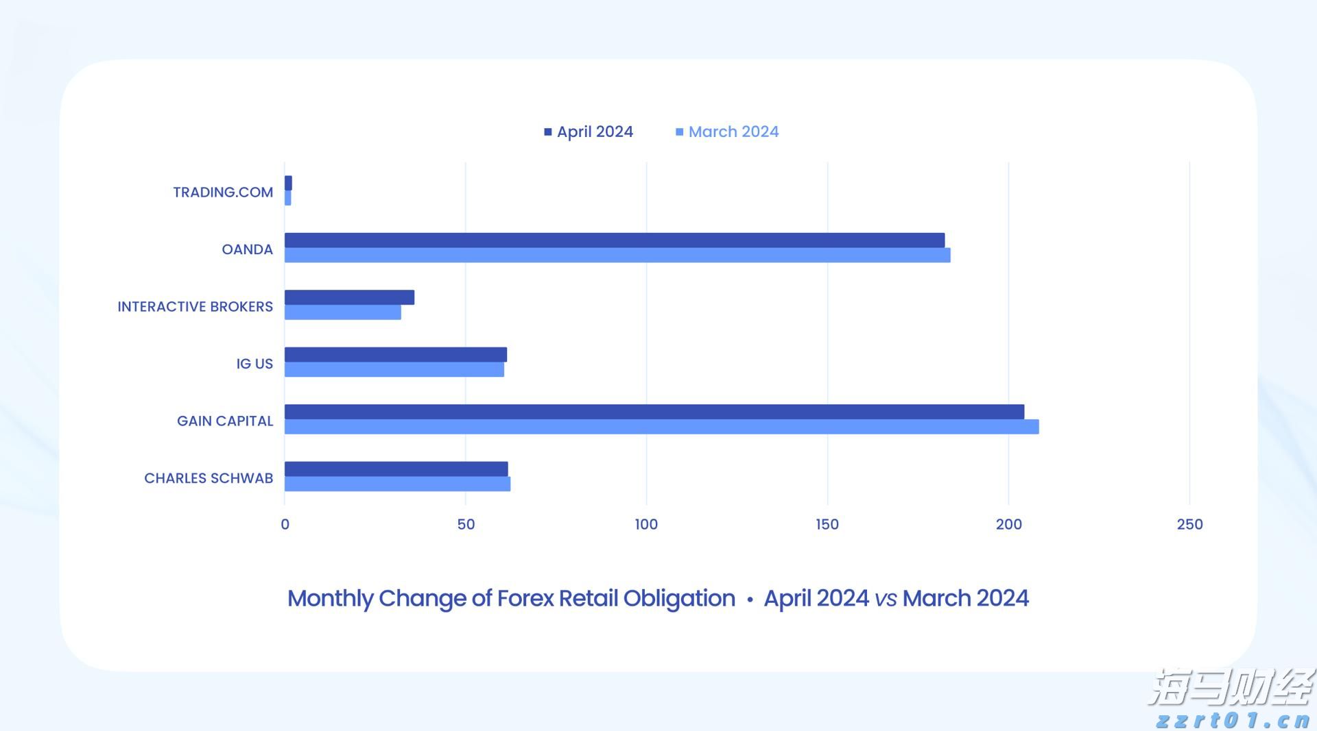 景顺Q2持仓概况:英伟达(NVDA.US)超越微软(MSFT.US)成最大重仓股 科技股依然受青睐 医药股遭减持