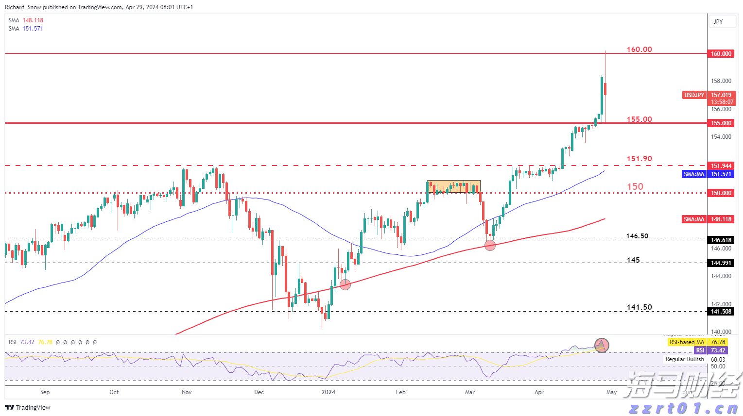 美国财政部长贝森特:美联储需要全面审查以评估有效性