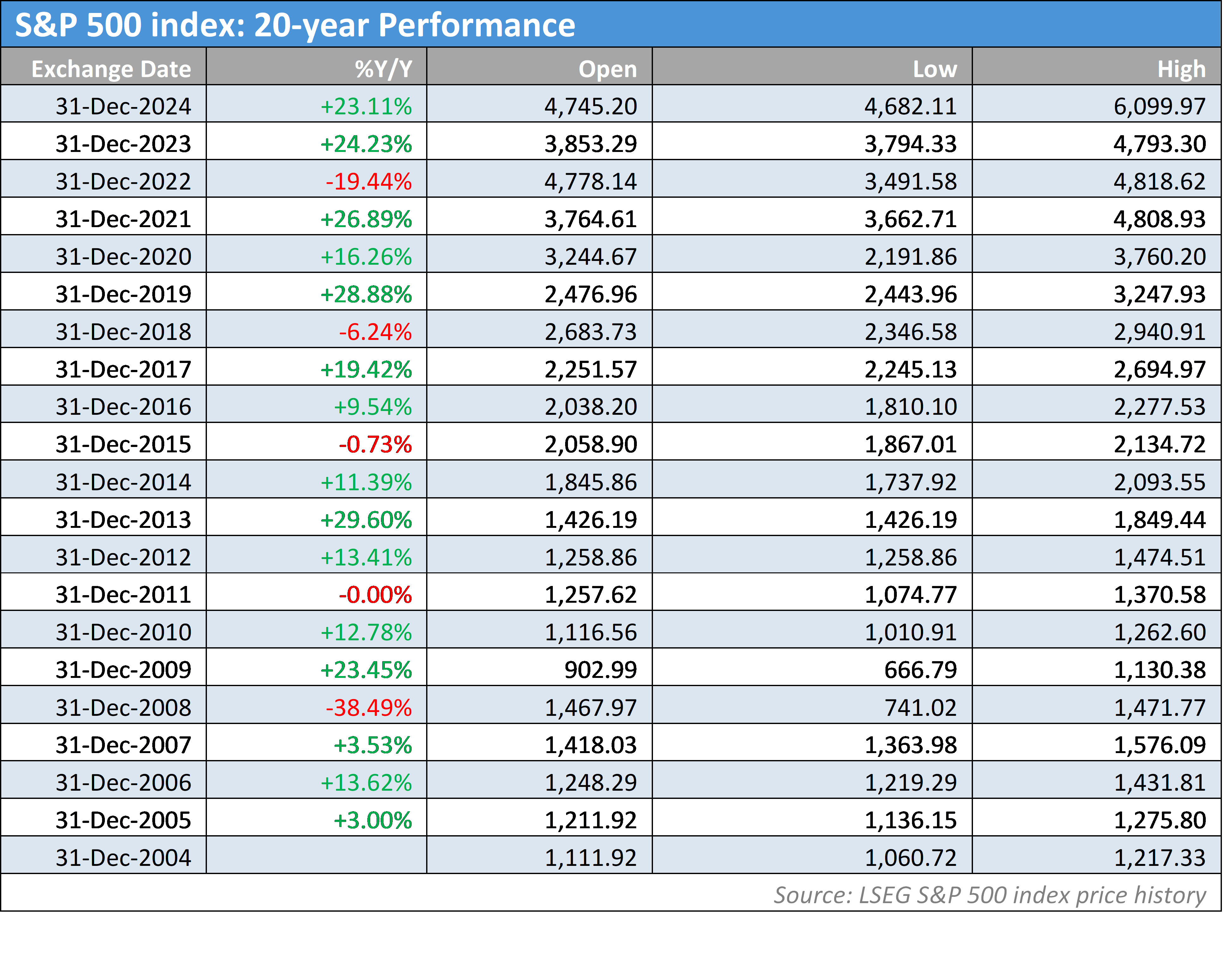 广东出台保护鸟类工作方案 提出全面加强鸟类迁飞通道保护等六大任务