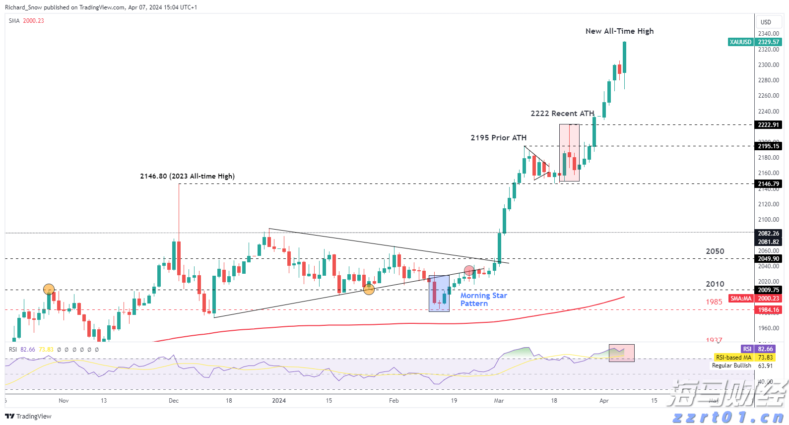 广东部署开展落实食品安全“四个最严”要求攻坚年行动