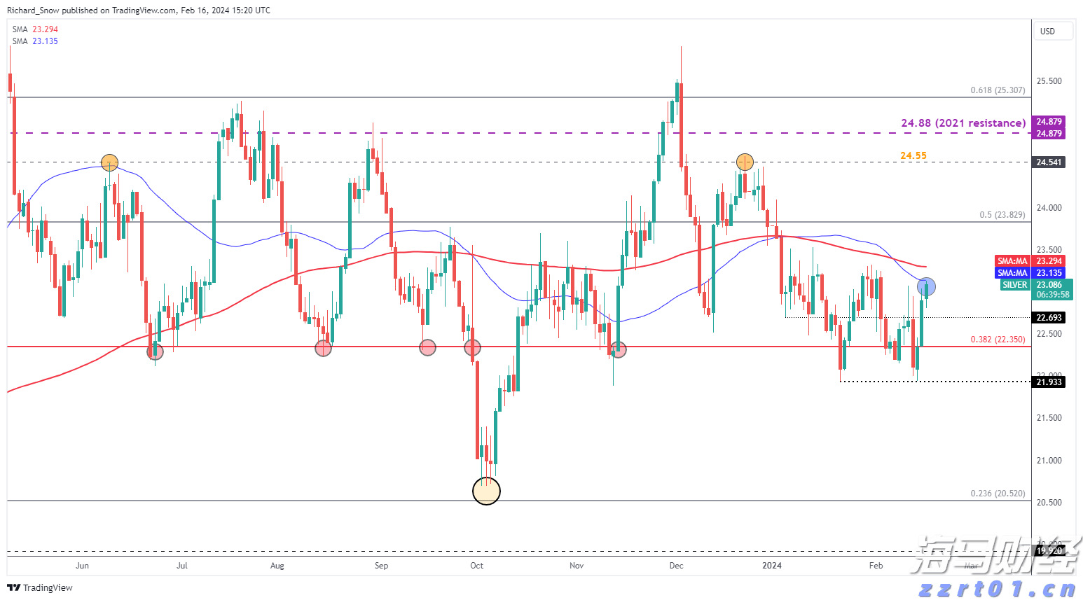 唢呐一响，“硬控”全场！唢呐小南在珠海演绎《通天大道宽又阔》《男儿当自强》