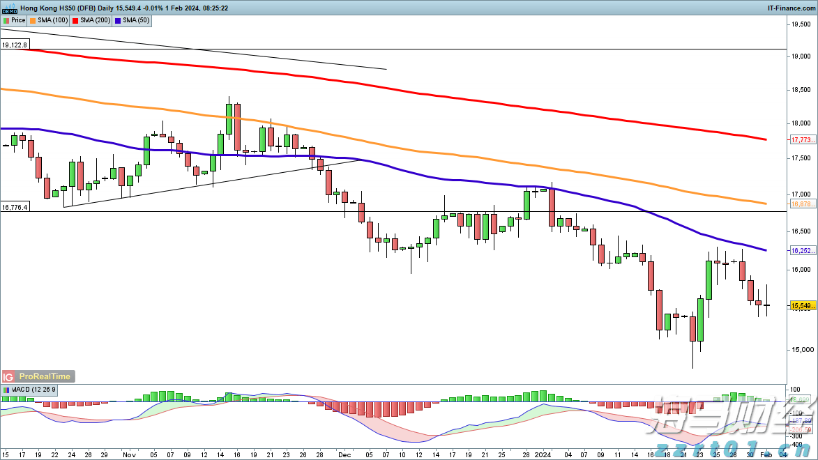十五运会体育比赛首批门票今日开售