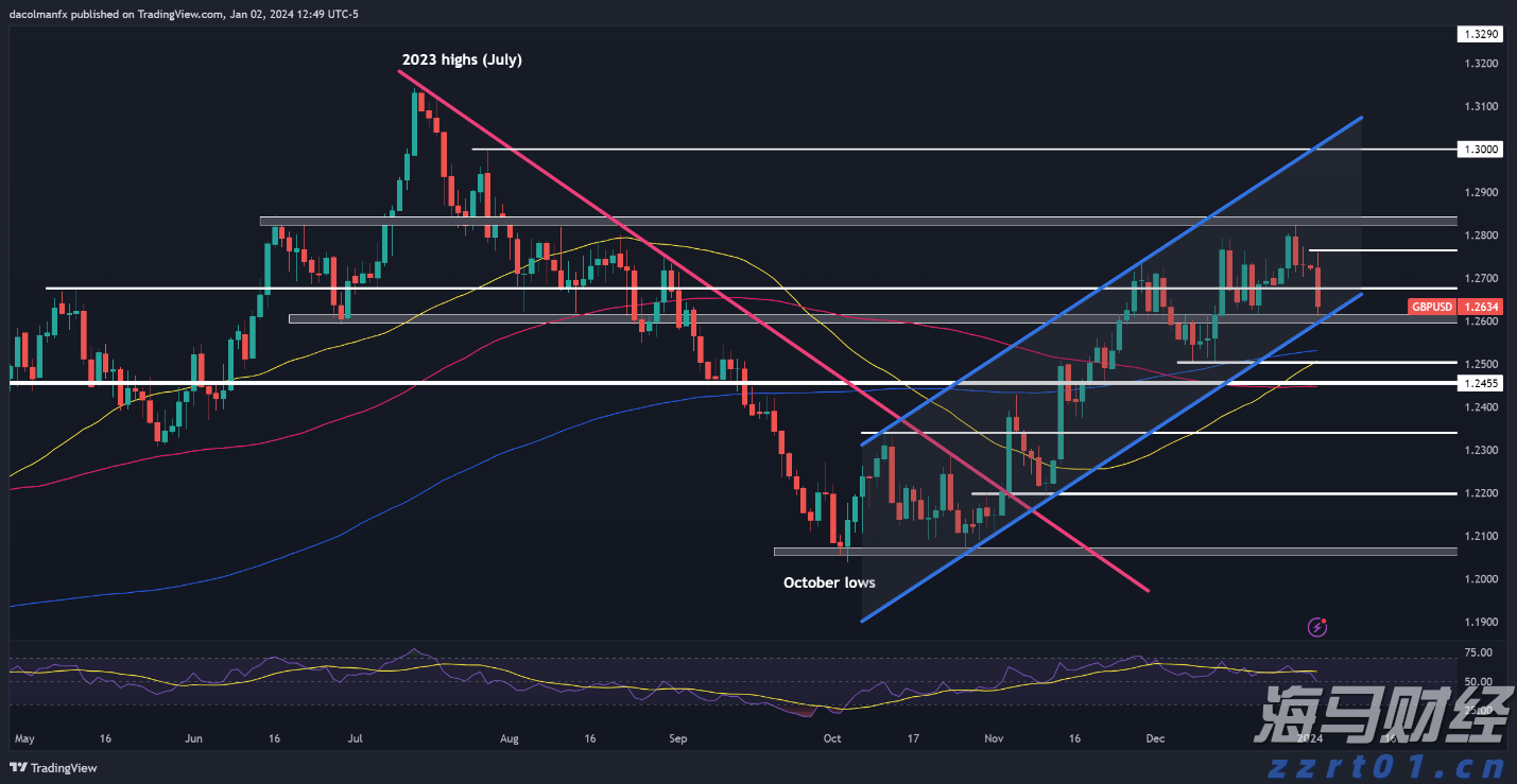 阅兵空中梯队怎么看?盘点划过天际的骄傲战鹰