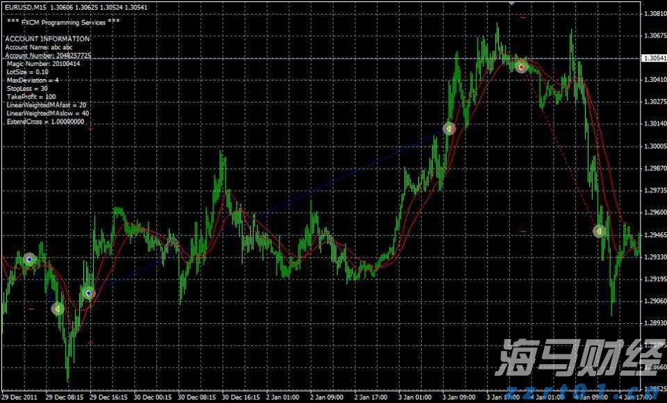孙颖莎/王曼昱夺得WTT欧洲大满贯瑞典站女双冠军