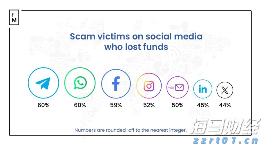 形成合力解决城区道路积水难题