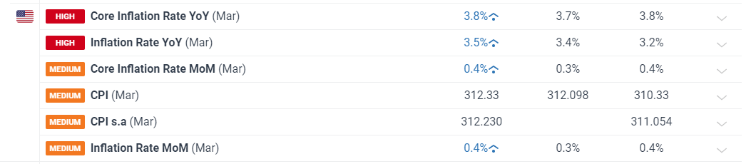 港股开盘 | 港股三大指数普遍低开 机构分析称避险情绪或制约指数上行