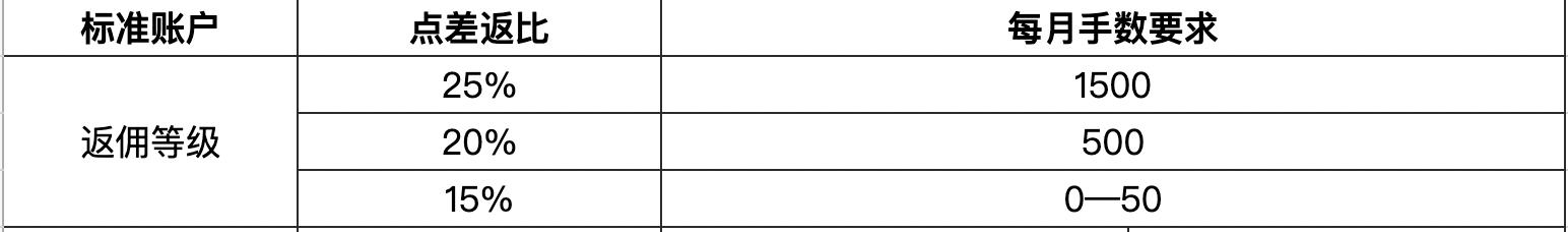 兴业银行合肥分行成功承销全国首批科技创新债券