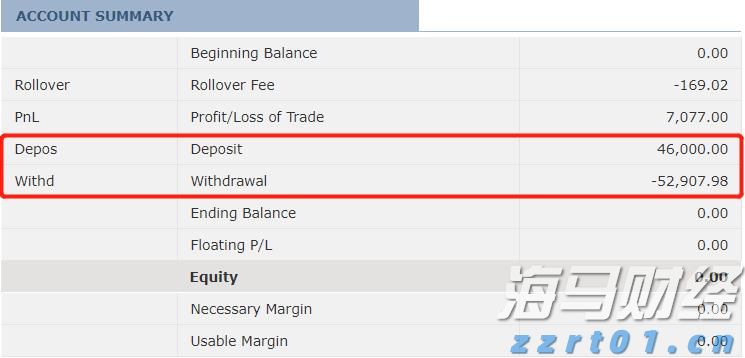 广东水利加强科学调度应对汛情 各地水库拦蓄洪水超12亿立方米