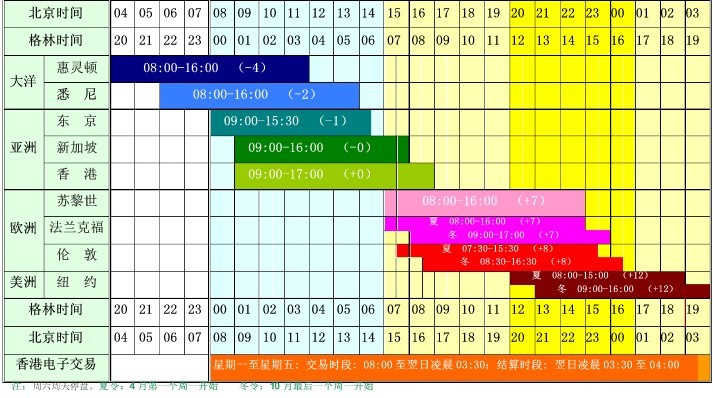 港股收盘(08.11) | 恒指收涨0.19% 停产消息引发锂业股强劲上涨 黄金股承压