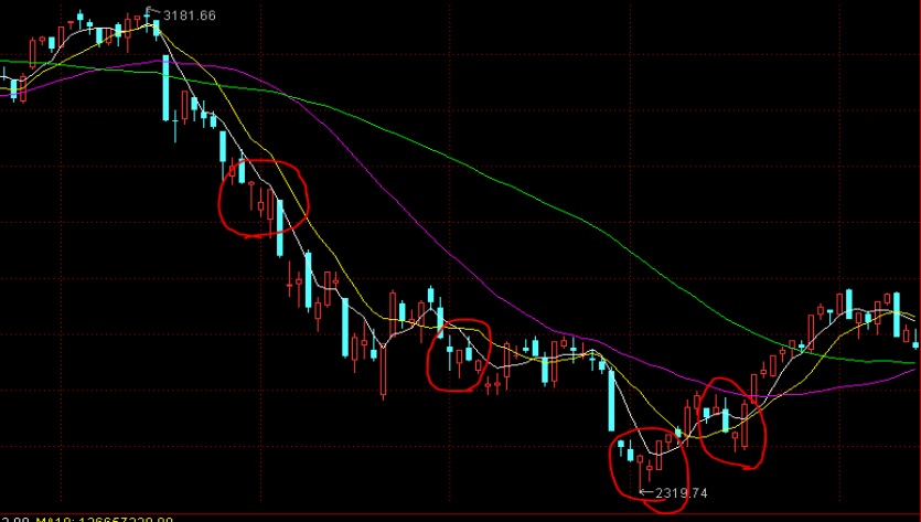港股午评|恒生指数早盘涨0.52% 苹果概念股表现抢眼