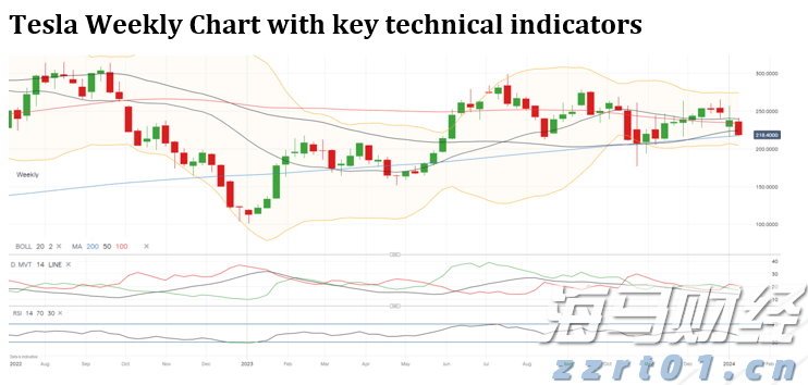 港股收盘(08.06) | 恒指微升0.03% “反内卷”概念活跃 新消费热股表现优异