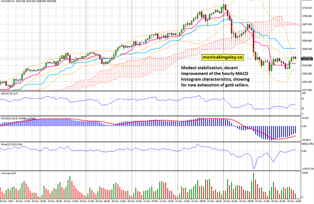 减肥药试验失败引发20年最大单日暴跌,礼来(LLY.US)高管集体增持290万美元