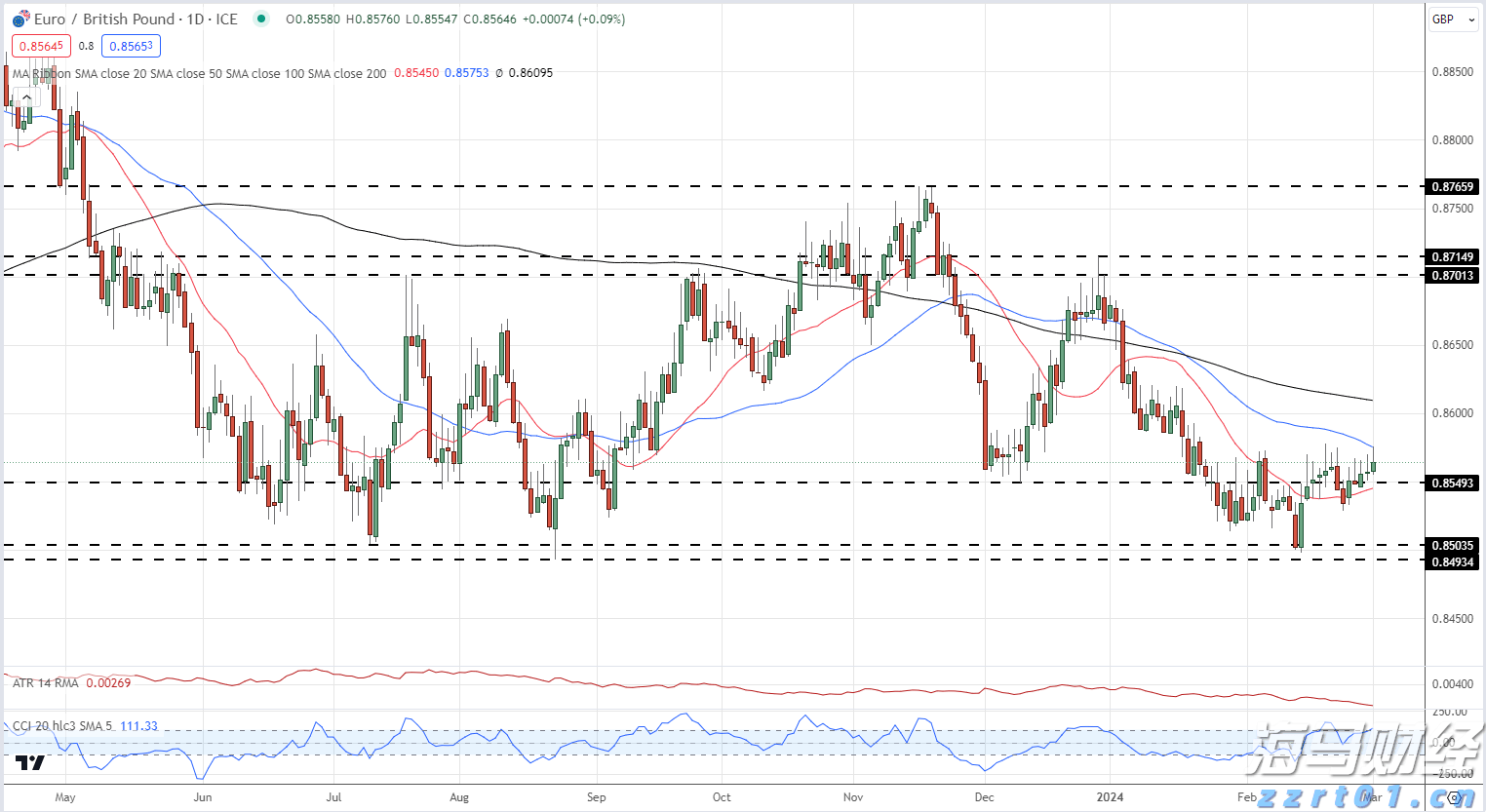 最高法：2024年全国法院挽回医保基金损失4.02亿余元