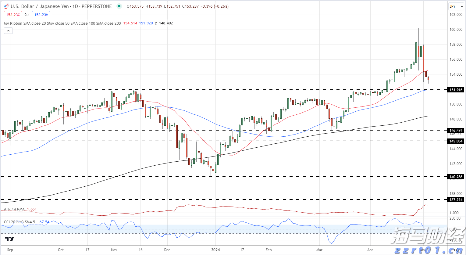 广东受强降雨影响封闭高速已有10处恢复通行