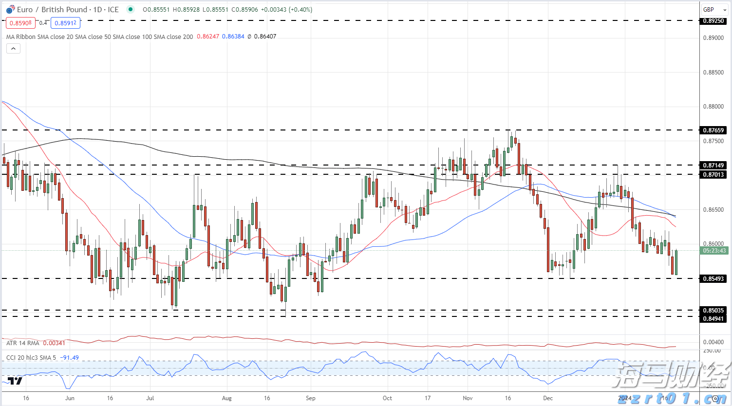 中国平安"三省工程":重磅发布"添平安"保险+服务解决方案,定义"好保险"时代标准